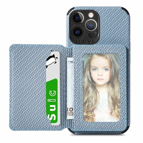 Iphone 13 Pro Max Skal