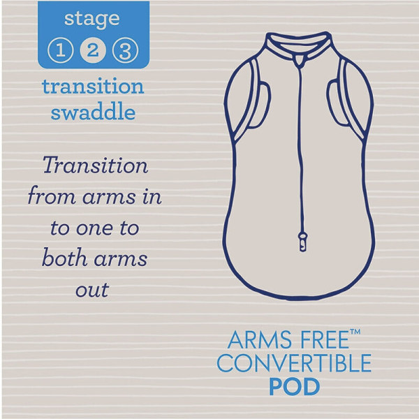 Åndbart ARM FREE hyggetæppe, 4-6 måneder/op til 66cm