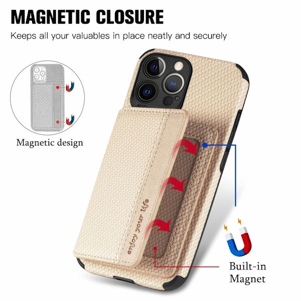 Iphone 13 Pro Max Skal