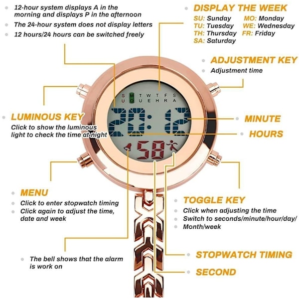 Digital Sjuksköterskeklocka m Belysning Alarm mm . Vårdklocka SILVER