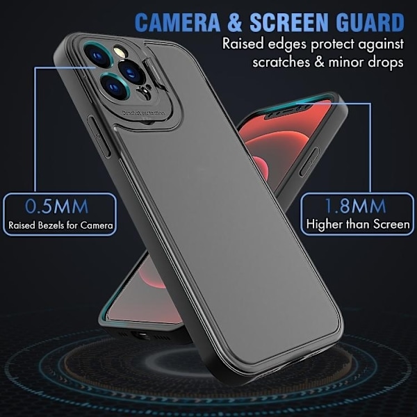 3-Pack Iphone 13 Pro Max . 1 Plånboksfodral o 2 Bakskal