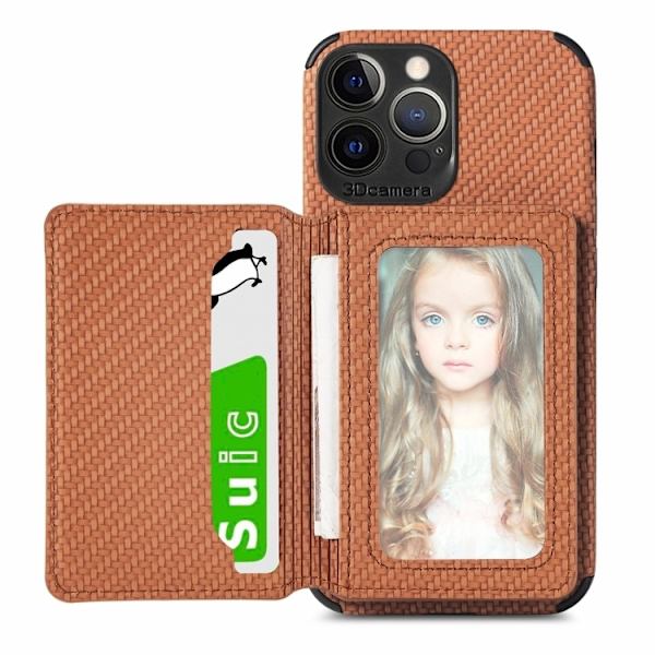 Iphone 13 Pro Max Skal