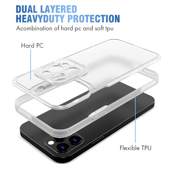 Iphone 13 Mini Skal