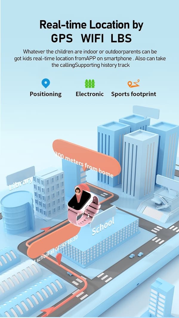 4G GPS+LBS+WIFI Smartklocka Stegräknare mm för barn. Sim-kort Medföljer Rosa