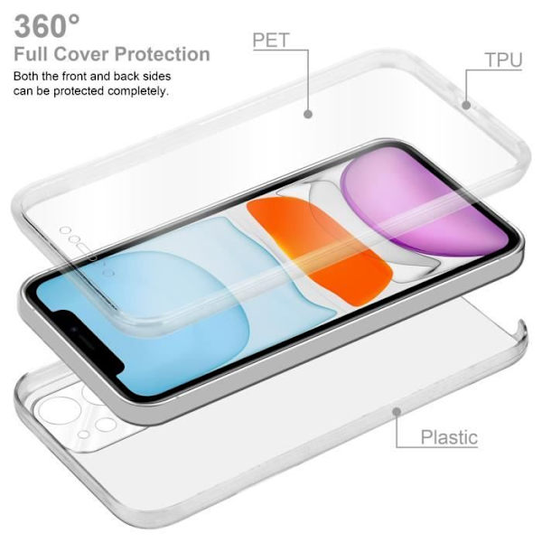 Cadorabo Fodral för Apple iPhone 11 i Transparent Fodral 360° Helkroppsskydd Skärmskydd Transparent