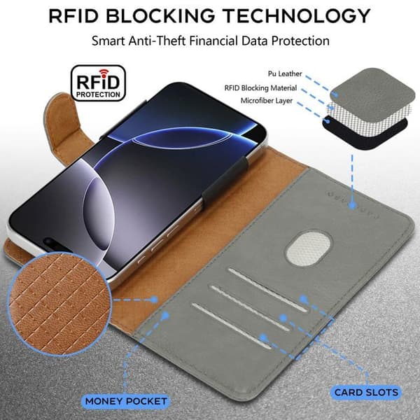Fodral för Oppo R11 i GRÅ Skydd Plånbok Grå