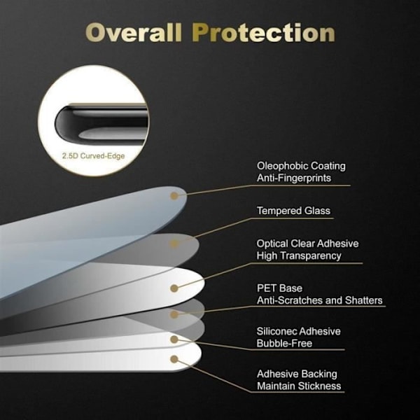 Skärmskydd - CADORABO - ZTE Nubia Z17S - Härdat glas - Reptålig - 0,3 mm Vit