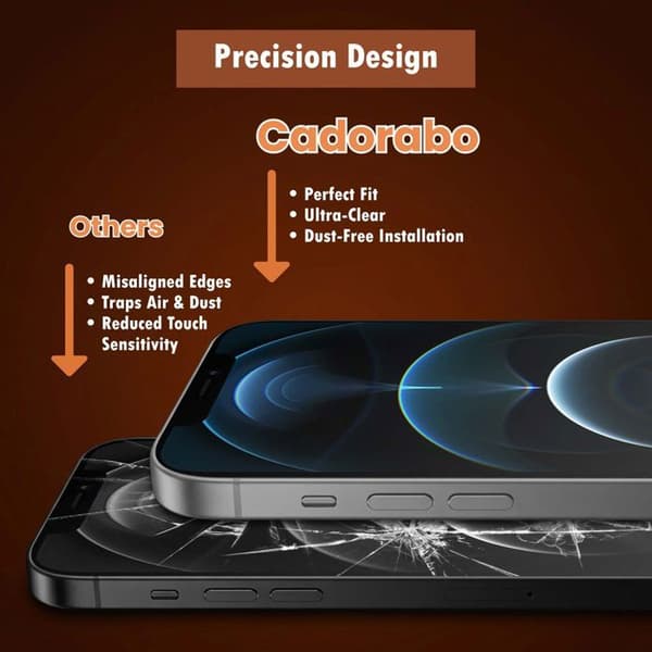 Härdat glas för iPhone 12 PRO MAX Skärmskydd Vit