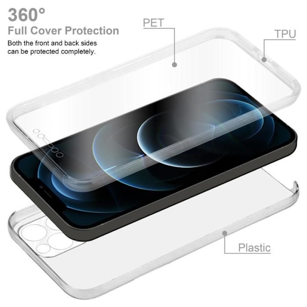 Fodral till Apple iPhone 13 Fodral i TRANSPARENT Fodral Skydd 360° helkroppsskydd Skärmskydd Vit