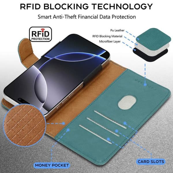 Fodral för Oppo R17 Plånboks Skydd i TURKOS Blå
