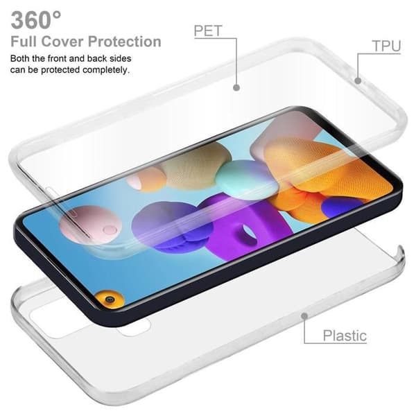 Transparent skydd för Samsung Galaxy A21s Vit