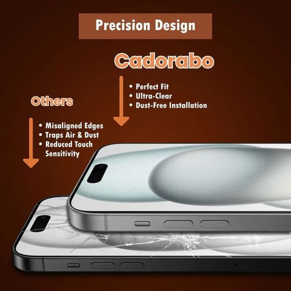 Härdat glas för iPhone 15 PLUS Skärmskydd Vit