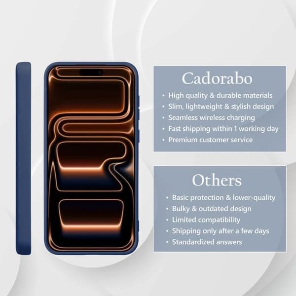 Skal för iPhone 17 PRO Stötabsorberande i LIQUID BLUE Blå