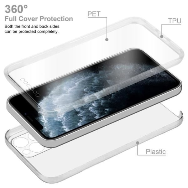 Cadorabo Fodral för Apple iPhone 11 PRO MAX i Transparent Fodral 360° Helkroppsskydd Skärmskydd