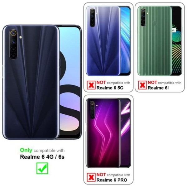 Fodral för Realme 6 4G / 6s KOMPLETT TRANSPARENT Fodral Skyddande Silikon TPU Mobiltelefonfodral