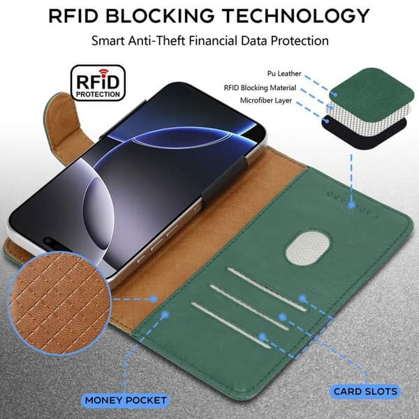 Fodral för Xiaomi RedMi NOTE 9 PRO / NOTE 9S Skal i Armégrön Plånboks Skydd Grön