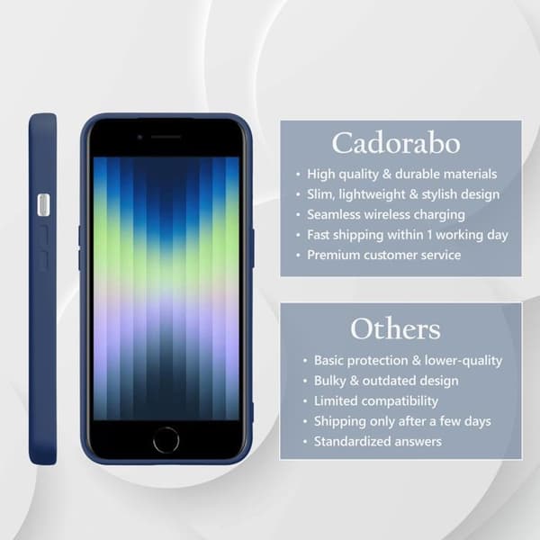 Skal för iPhone SE4 Stötabsorberande i LIQUID BLUE Blå