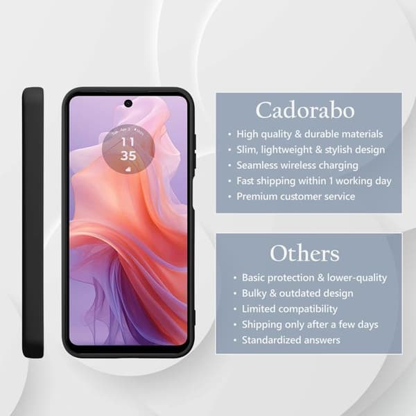 Skyddande stötsäker skal för Motorola Moto E14 i LIQUID BLACK Svart
