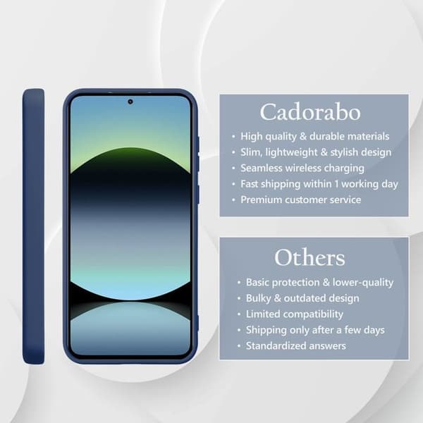 Skyddsskal för Xiaomi Redmi Note 14 5G Stötabsorberande i LIQUID BLUE Blå