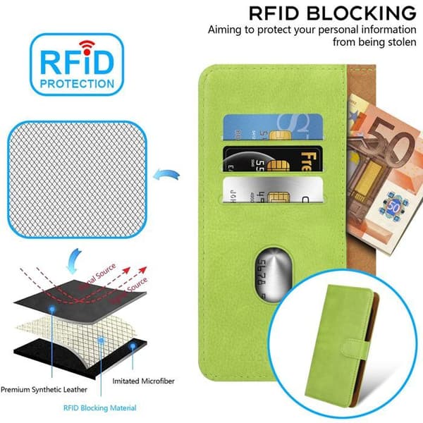 Fodral för iPhone 12 PRO Plånboksfodral i GRÖN Skydd Grön