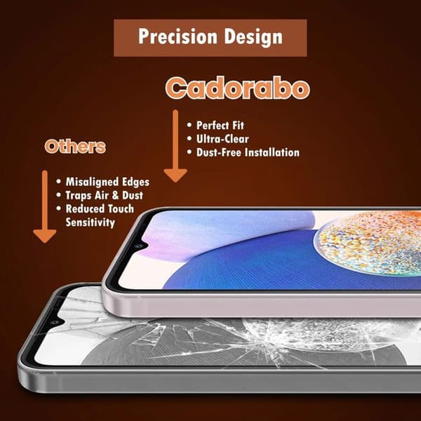 Härdat glas för Samsung Galaxy A14 5G Skärmskydd Vit
