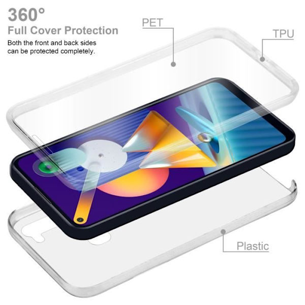 Cadorabo Fodral för Samsung Galaxy A11 EU / M11 i Transparent Fodral 360° Helkroppsskydd Skärmskydd Transparent
