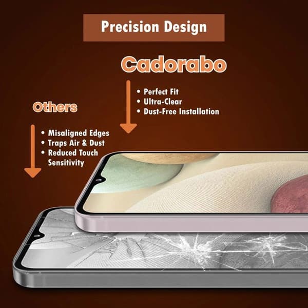 Härdat glas för Samsung Galaxy A12 Skärmskydd Vit