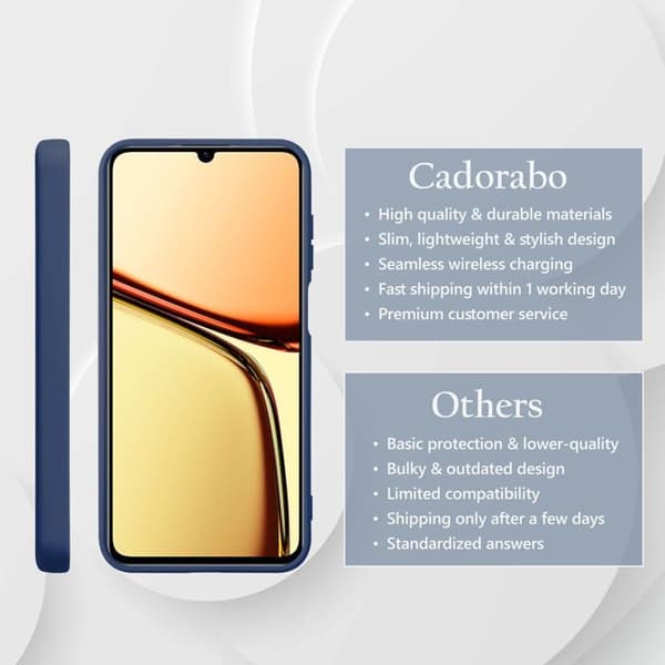 Skyddsskal för Realme C61 / C63 Stötabsorberande i LIQUID BLUE Blå