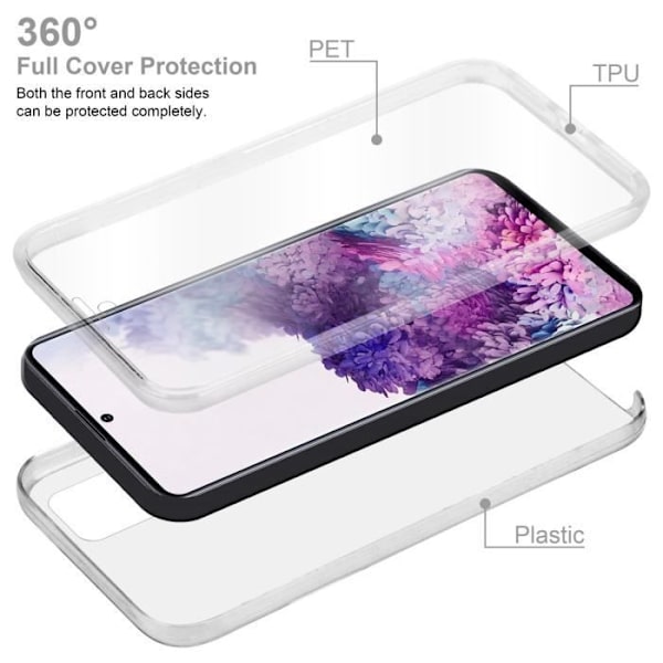 Cadorabo Fodral för Samsung Galaxy A71 4G i Transparent Fodral 360° Helkroppsskydd Skärmskydd Transparent