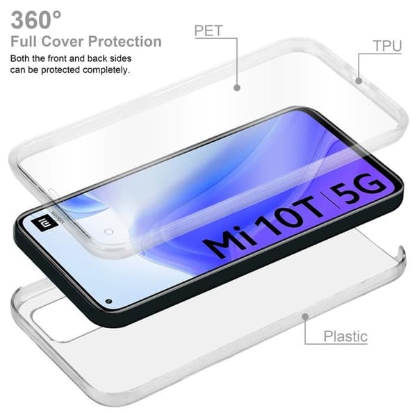 Transparent skydd för Xiaomi Mi 10T / Mi 10T PRO Vit