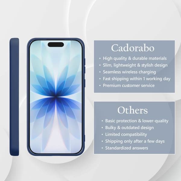 Skal för iPhone 17 Stötabsorberande i LIQUID BLUE Blå