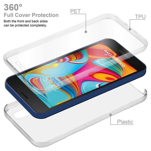 Transparent skydd för Samsung Galaxy A02 CORE, helskydd Vit