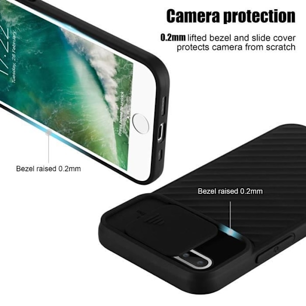 Fodral till Apple iPhone 7 PLUS / 7S PLUS / 8 PLUS Mattsvart Fodral Silikon TPU och kameraskydd Svart