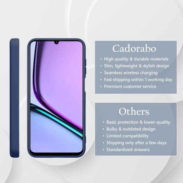 Skyddande stötsäker skal för Realme Note 60 i flytande blå Blå