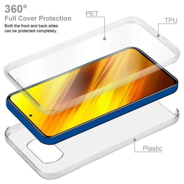 Transparent skydd för Xiaomi POCO X3 NFC, helskydd Vit
