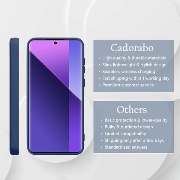 Skal för Xiaomi Redmi Note 13 Pro Plus Stötabsorberande i LIQUID BLUE Blå