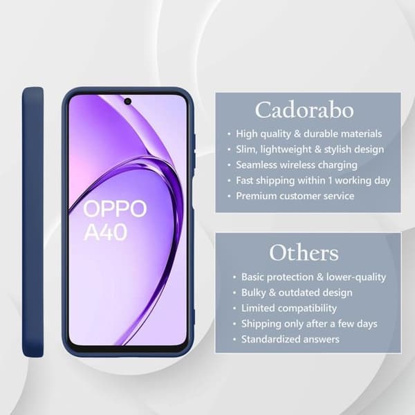 Skyddande stötsäker skal för Oppo A40 i LIQUID BLUE Blå