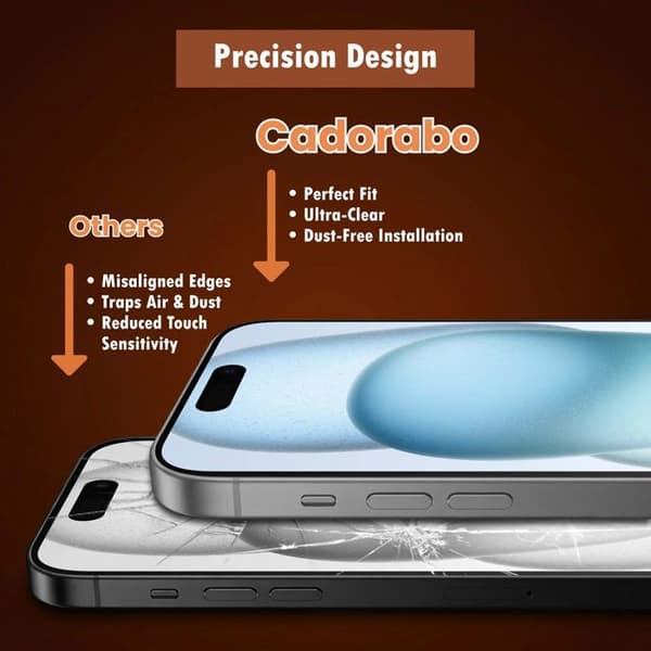 Härdat glas för iPhone 15 Skärmskydd Vit