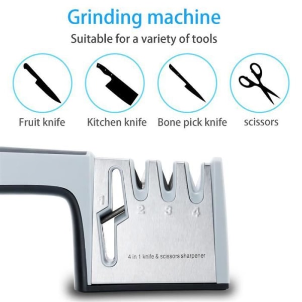 Intirilife Sharpener