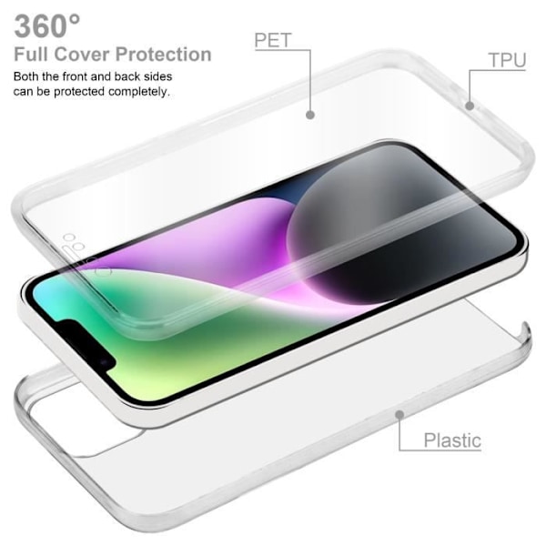 Coque - CADORABO - Apple iPhone 14 PLUS - Transparent - Skydd 360° - Silicone TPU Transparent