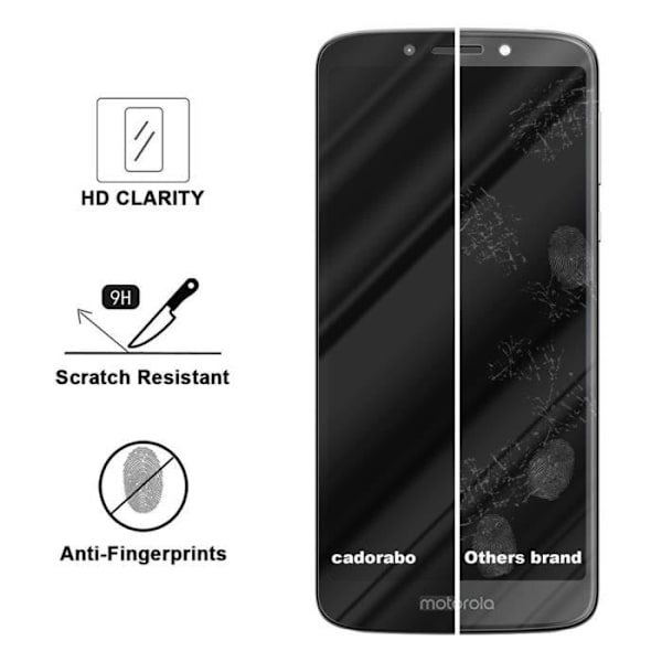 Härdat glas för Motorola MOTO E5 TRANSP, SVART filmskydd Motorola MOTO E5 komplett skärm Motorola MOTO E5 härdat display