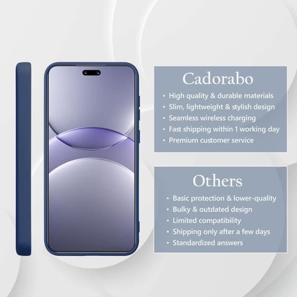Skyddande skal för Huawei NOVA 13 Pro Stötabsorberande i LIQUID BLUE Blå