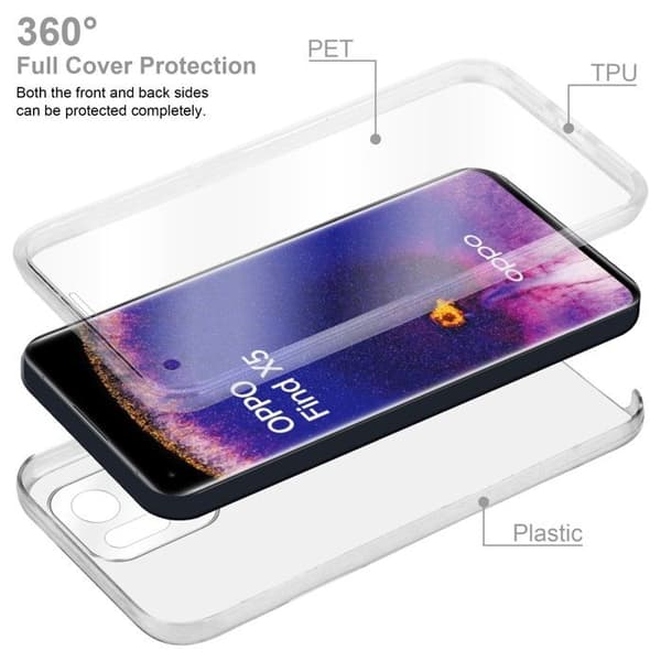 Transparent skydd för Oppo FIND X5, helskydd Vit
