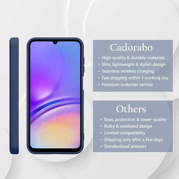 Skyddande stötsäker skal för Samsung Galaxy A06 i LIQUID BLUE Blå