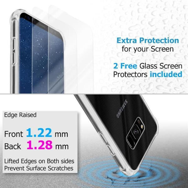 Fodral och 2x härdade skyddsglasögon för Samsung Galaxy S8 i TRANSPARENT Hybridfodral