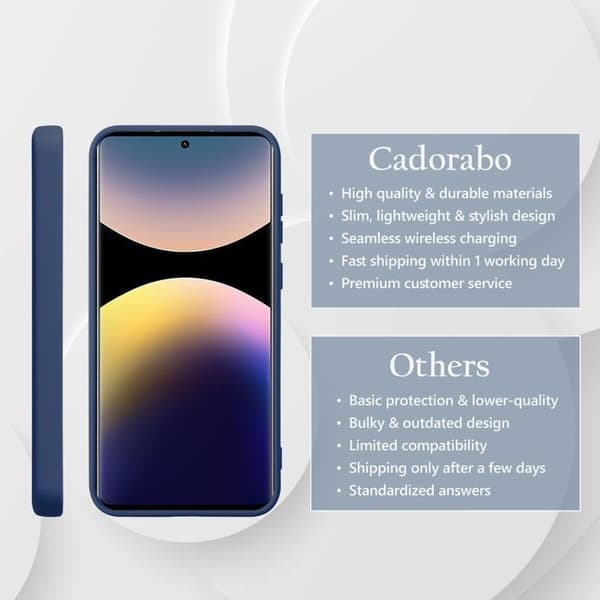 Skyddsskal för Xiaomi Redmi Note 14 Pro 4G Stötabsorberande i LIQUID BLUE Blå