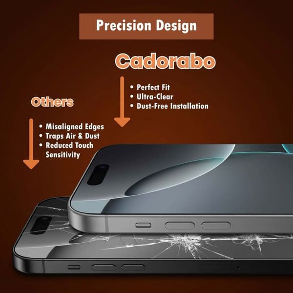 Härdat glas för iPhone 16 PRO Skärmskydd Vit