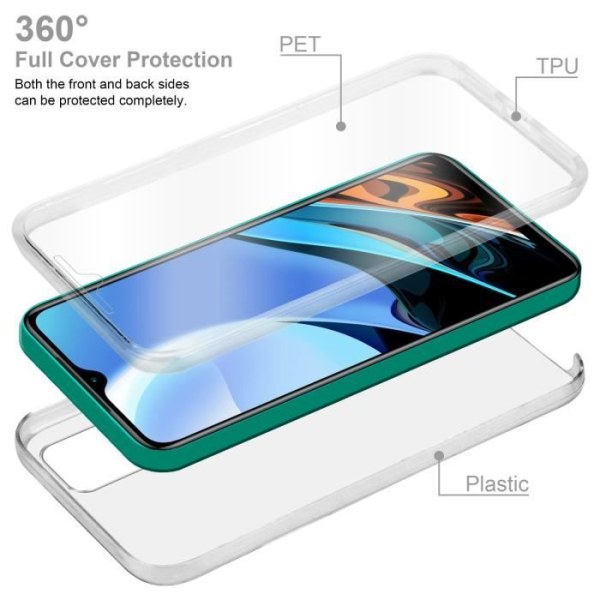 Fodral för Xiaomi RedMi 9T Fodral i TRANSPARENT Fodral Cover 360° helkroppsskydd Skärmskydd