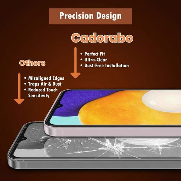Härdat glas för Samsung Galaxy A13 5G Skärmskydd Vit