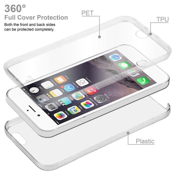 Transparent skydd för iPhone 6 PLUS / 6S PLUS, helskydd Vit